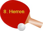 Aufstellung