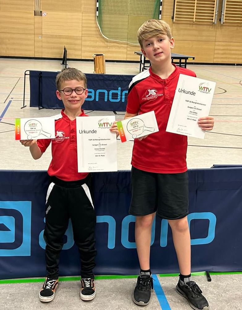 Tim und Jonas mit Urkunden
